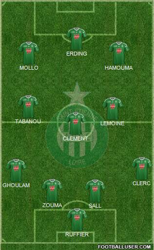 A.S. Saint-Etienne Formation 2013