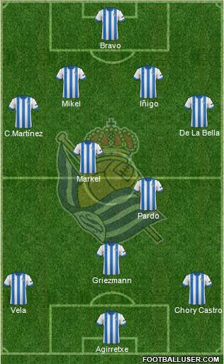 Real Sociedad S.A.D. Formation 2013