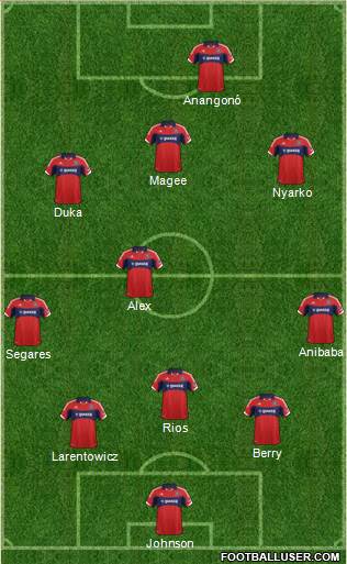 Chicago Fire Formation 2013