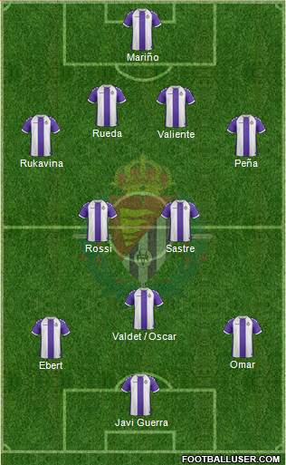 R. Valladolid C.F., S.A.D. Formation 2013