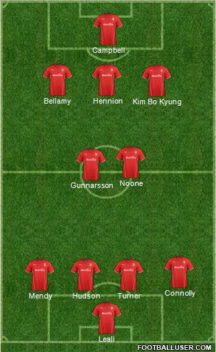 Cardiff City Formation 2013