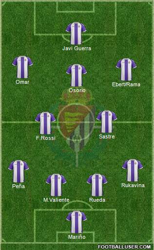 R. Valladolid C.F., S.A.D. Formation 2013