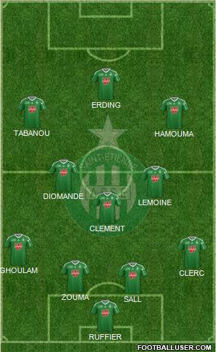 A.S. Saint-Etienne Formation 2013