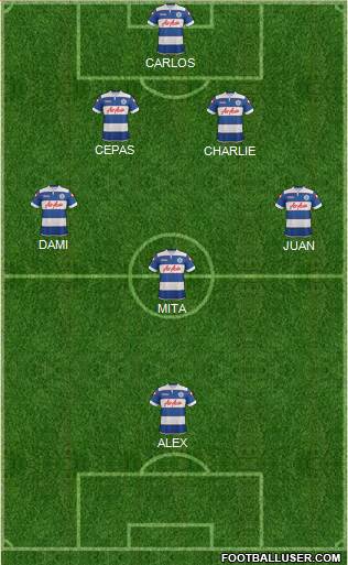 Queens Park Rangers Formation 2013