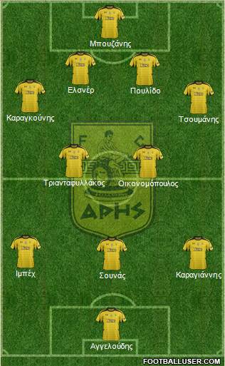 AS Aris Salonika Formation 2013