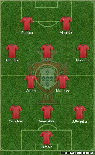 Portugal Formation 2013