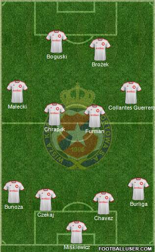 Wisla Krakow Formation 2013