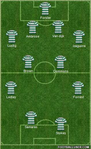 Celtic Formation 2013