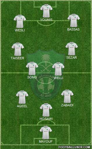 Al-Ahli (KSA) Formation 2013