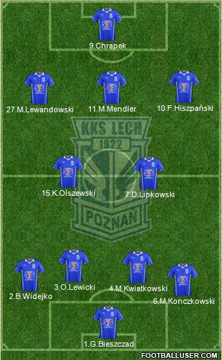 Lech Poznan Formation 2013