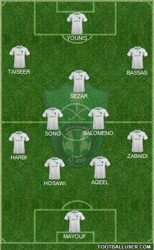 Al-Ahli (KSA) Formation 2013