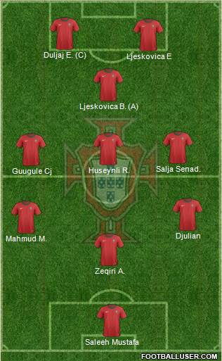 Portugal Formation 2013