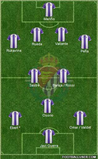 R. Valladolid C.F., S.A.D. Formation 2013