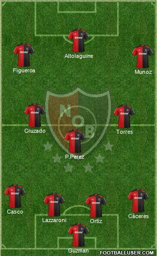 Newell's Old Boys Formation 2013