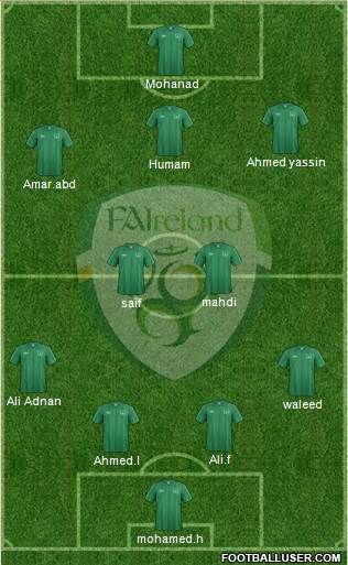 Ireland Formation 2013