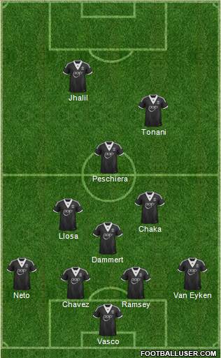 Southampton Formation 2013