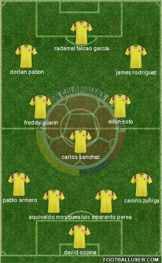 Colombia Formation 2013