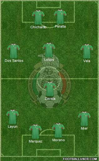 Mexico Formation 2013