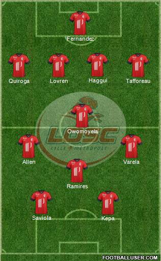 LOSC Lille Métropole Formation 2013