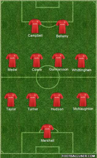 Cardiff City Formation 2013