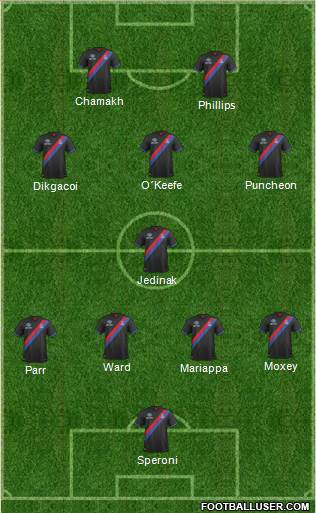 Crystal Palace Formation 2013