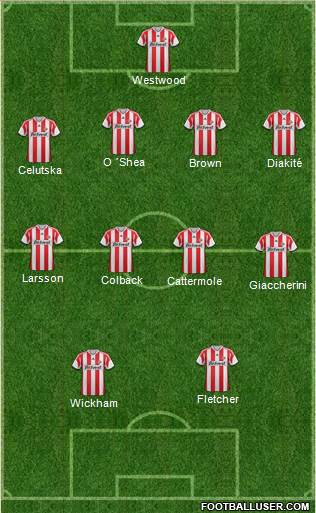 Sunderland Formation 2013