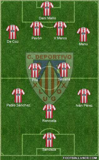 C.D. Lugo Formation 2013