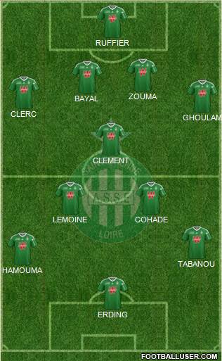 A.S. Saint-Etienne Formation 2013