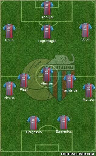 Catania Formation 2013