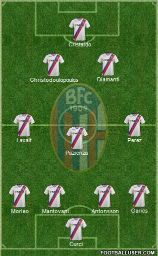 Bologna Formation 2013