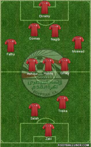 Egypt Formation 2013