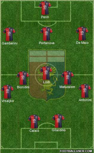 Genoa Formation 2013