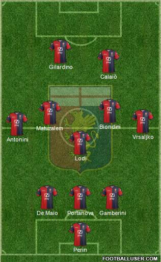 Genoa Formation 2013