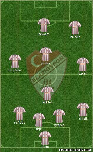 Elazigspor Formation 2013