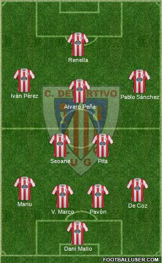 C.D. Lugo Formation 2013