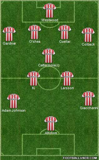 Sunderland Formation 2013