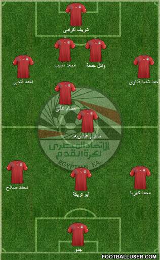 Egypt Formation 2013