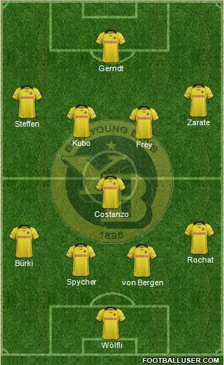 BSC Young Boys Formation 2013