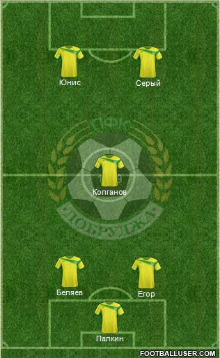 Dobrudzha 1919 (Dobrich) Formation 2013