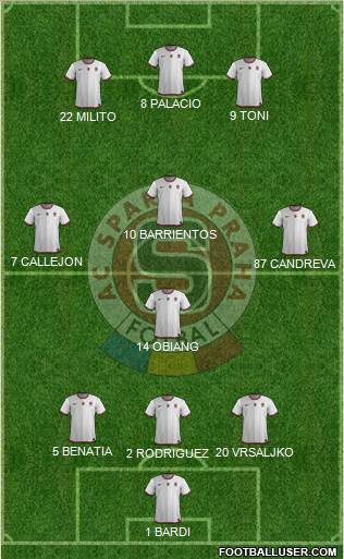 Sparta Prague Formation 2013