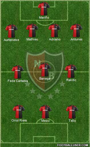 Newell's Old Boys Formation 2013