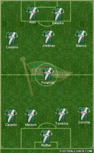 Lechia Gdansk Formation 2013