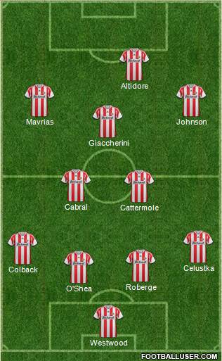 Sunderland Formation 2013