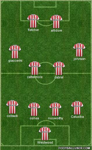 Sunderland Formation 2013