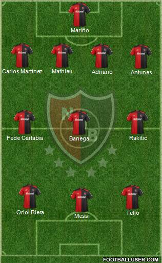 Newell's Old Boys Formation 2013