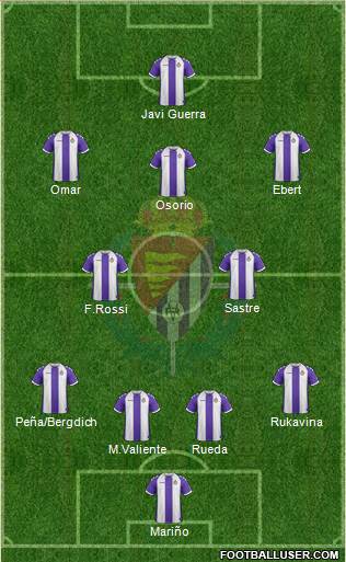 R. Valladolid C.F., S.A.D. Formation 2013