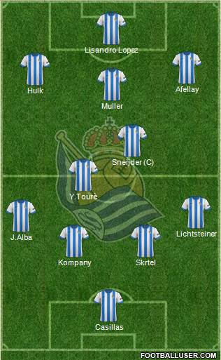 Real Sociedad S.A.D. Formation 2013