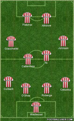 Sunderland Formation 2013