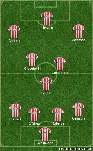 Sunderland Formation 2013