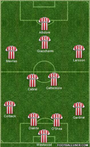 Sunderland Formation 2013